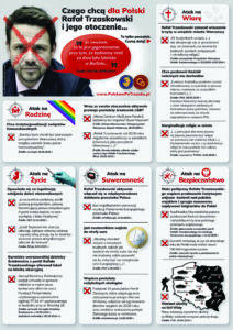 Poznaj poglądy Rafała Trzaskowskiego