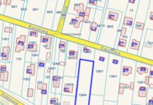 Działka pod wspólne potrzeby