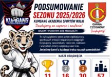 Sportowa kuźnia mistrzów