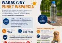 Uruchomili Wakacyjny Punkt Wsparcia